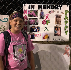 Meet your Posher, Britni